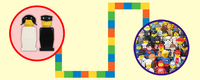 Lego People.pdf The Story of LEGO® People